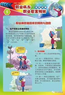 職業病防治法宣傳周，守護健康，從職業防護開始